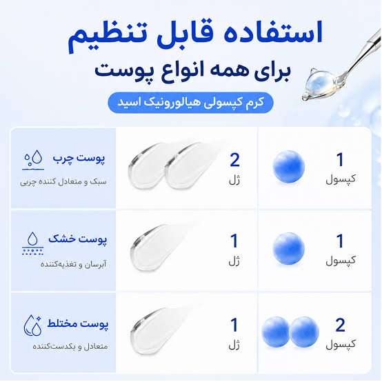 کرم کپسولی هیالورونیک اسید مدی‌ کیوب 