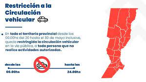 Extensiones municipales para la ciudad de santa fe la municipalidad de santa fe dentro de las facultades que posee, en las disposiciones provinciales anteriores en cuanto a las restricciones. Santa Fe Prohibe La Circulacion Exceptuados Y El Resto De Las Restricciones Sociedad Elonce Com