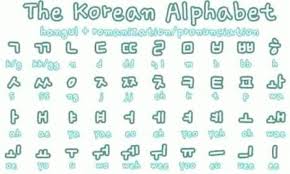 The korean alphabet, also known as hangul or hangeul in south korea and chosŏn'gŭl in north korea, was invented in 1443 by king sejong the . Korean Alphabet Language Korean Alphabet Language