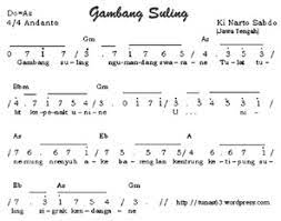Not Angka Lagu Gambang Suling Ki Narto Sabdo Tunas63 Download lagu mp3 & video: not angka lagu gambang suling ki narto