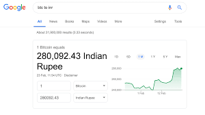 For example, today's bitcoin price inr is showing as ₹29,40,000. How To Buy Bitcoin In India For Rupees Btc To Inr