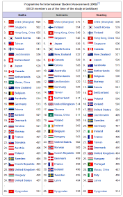 Pin On I Have Never Faked A Sarcasm