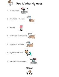Though there are similarities with their job functions, there are occupational therapists heal the mind, more so the body. Task Analysis Washing Hands Worksheets Teaching Resources Tpt