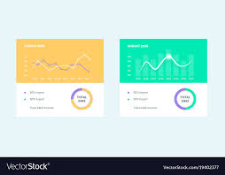 flat linear graph chart