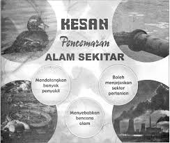 Kementerian alam sekitar dan air (kasa) menerajui usaha ke arah malaysia lestari 2030. Https Www Andrewchoo Edu My Wp Content Uploads 2019 08 2019 Upsr Bahasa Melayu Ulasan Karangan Bonus Pdf