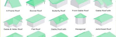 The dutch gable roof combines elements of the hipped and gable roof structures. Best 13 Different Types Of Roofs With Pictures Details Here