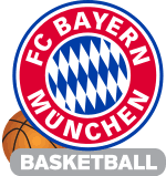 Alle spiele, alle tore, highlights und emotionen. Fc Bayern Munich Wikipedia