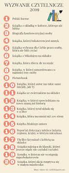 Co znaczy i jak powiedzieć wyzwanie po angielsku? Pin Na Books Reading Libraries