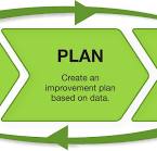 program quality assessment handbook
