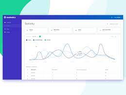leadmatica dashboard filtering web app design filters dashboard