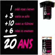 Vous cherchez une idée cadeau pour un homme de 80 ans? Pin Auf Cadeaux