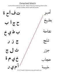 Arabic Teachers Ponnani Work Sheets For Lp Arabic By Arabic Teachers Ponnani Work Sheets Arabic Alphabet For Kids Arabic Alphabet Alphabet Practice Worksheets