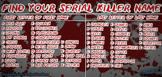 find your dexter serial killer name project fandom