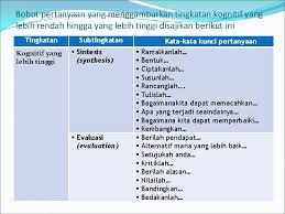 Pengertian dan langkah pendekatan saintifik. Pendekatan Saintifik Dalam Pembelajaran Lilik Sri Hariani 09123317798
