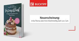 Diese kuchen kannst du während einer diät essen. Tortenschlank Mit Sussem Zur Bikinifigur