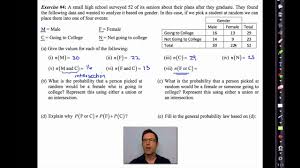 / this is why we offer the ebook compilations in this. Algebra 2 Homework Help Answers Homework Help In Usa Www Neilarmstrong Com