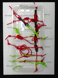 Die Wichtigsten Kletterknoten Spierenstich Knoten Plastikschale