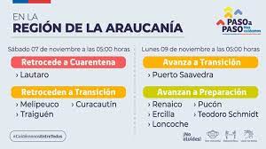 Como cada martes, hoy se dio a conocer qué comunas saldrán de cuarentena y cuáles saldrán de esta a partir del jueves 30 de abril a las 22 horas. Minsal Anuncia Nuevas Medidas Para 10 Comunas De La Araucania Prensa Ciudadana