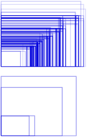 Android Screen Sizes Vs Ios Screen Sizes Via Bianca Prince