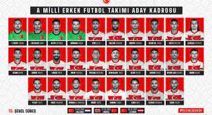 Milli takım teknik direktörü şenol güneş, milli takım geniş kadrosunu canlı yayaında açıkladı! A Milli Takim In Aday Kadrosu Aciklandi Iste Liste Haberi