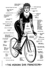 The Modern San Franciscan By Mike Giant Mike Giant Bike Bicycle Art