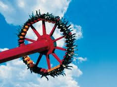 El brazo de un juego mecánico se desplomó y provocó la muerte de una joven. 76 Ideas De Juegos De Atracciones Juegos De Atracciones Parque De Diversiones Parques