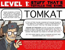 Learn To Read Russian In Just 15 Minutes Using This Comic Learn Russian Learn Russian Alphabet Learn To Read