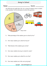 Grade 6 Pie And Circle Graph Worksheets With Sixth Grade