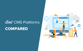 The best content management systems for most people are definitely wordpress or wix. 15 Best And Most Popular Cms Platforms In 2021 Compared