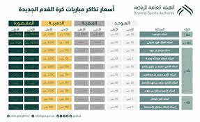 الإسلاميون وتحديات الحكم في أعقاب الثورات العربي. Ø±ÙØ¹ Ø§Ø³Ø¹Ø§Ø± Ø§Ù„Ø¨Ù†Ø²ÙŠÙ† ÙÙŠ Ø§Ù„Ø³Ø¹ÙˆØ¯ÙŠØ© Ø§Ù„ØµÙØ­Ø© 10 Defense Arab Ø§Ù„Ù…Ù†ØªØ¯Ù‰ Ø§Ù„Ø¹Ø±Ø¨ÙŠ Ù„Ù„Ø¯ÙØ§Ø¹ ÙˆØ§Ù„ØªØ³Ù„ÙŠØ­