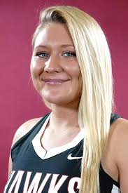 2020 Field Hockey Roster