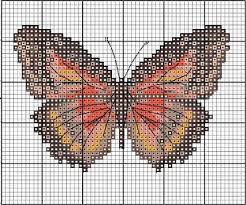 Cross Stitch Butterfly Chart No Color Chart Just Use