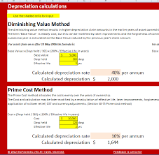 An asset has original cost of. Ato Depreciation Rates And Depreciation Schedules Atotaxrates Info