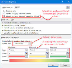 How To Apply Conditional Formatting To A Pivot Table 5