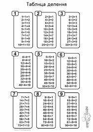 Таблица деления распечатать формат а4