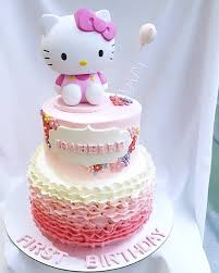 17,000+ vectors, stock photos & psd files. 21 Hello Kitty Cake Designs For Your Daughter S Birthday Recommend My