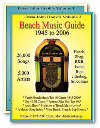 Purchase Beach Music Guides