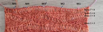 Check spelling or type a new query. Knitting And So On Wellengang Short Row Scarf
