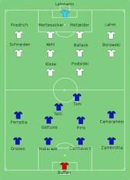 Geschreven door arne on 10 juli 2018. Wereldkampioenschap Voetbal 2006 Halve Finale Duitsland Italie Wikipedia