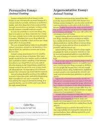 Looking For Side By Side Exemplars Of Argumentative Vs Persuasive Writing On The Same Topic Argumentative Writing Persuasive Writing Middle School Writing