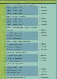 Harga pasang plafon gypsum dan partisi gypsum per meter di bawah ini kami informasikan kepada pengunjung semua sebagai informasi bagi anda yang mungkin akan melakukan pemasangan plafon gypsum atau partisi gypsum, harga bisa saja berbeda setiap wilayah dan kontraktor. Daftar Harga Jasa Profesional Pemasangan Plafon Gypsum Sekat Rungan Partisi Gypsum Pemasangan List Profil Gypsum Baja Ringan Pengecatan Renovasi Dan Lain Lain Jasa Profesional Pasang Gypsum Daerah Bekasi Dan Sekitarnya