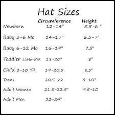 Yahoo Login Crochet Hats Crochet Size Crochet Hat Sizing