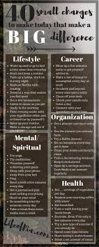 40 Small Changes To Make Today That Make A Big Difference Life Of Ria Lifestyle Change Motivation Healthy Lifestyle Changes Lifestyle Change Quotes