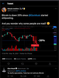 However, there exists no evidence that this entrepreneur has an investment in any bitcoin. Oqcannq4hcl Dm