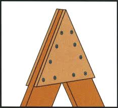 How much does timber frame construction cost? How To Build An A Frame Mother Earth News