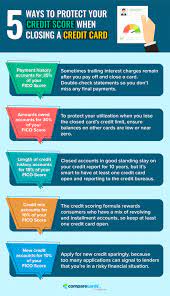 Closing your credit card will not negatively affect your credit score unless you have a high utilization ratio on one card. How To Close A Credit Card Comparecards