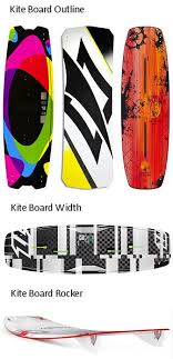 Kite Board Size Chart Kiting Kite Board Kite Surfing