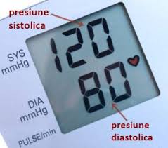 Care este tensiunea normala in functie de varsta. Cat Trebuie SÄƒ Fie Tensiunea ArterialÄƒ NormalÄƒ