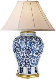 1 2 3 4 5. Ù…Ø³Ø·Ø±Ø© Ø¹Ø§Ù„ÙŠ Ø²Ù…ÙŠÙ„ Ralph Lauren Table Lamps At Homegoods Dsvdedommel Com