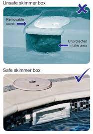 How to spot an atm skimmer. How A Swimming Pool Skimmer Box Works Poolcareexpert